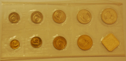 Годовой набор монет СССР 1989 года, ЛМД.